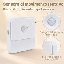 Carica l'immagine nel visualizzatore di Gallery, 4 Pezzi Luce Notturna con Sensore di Movimento, LED Ricaricabile USB C, Bianco Caldo Regolabile, Installazione Magnetica