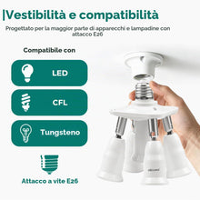 Carica l'immagine nel visualizzatore di Gallery, DiCUNO E27 5 en 1 Socket adattatore splitter, Convertitore Rotondo, 1 Pezzi