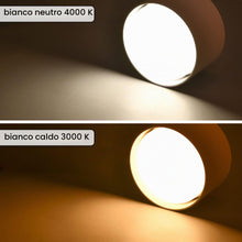 Carica l'immagine nel visualizzatore di Gallery, Faretti LED Soffitto 6W 560LM Faretti da Soffitto 4000K Luce Naturale Plafoniera led Soffitto Ø84x50mm Lampada da Soffit