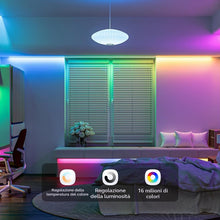 Carica l'immagine nel visualizzatore di Gallery, FCOB WiFi Bluetooth Controllore LED SP530E+RB4 2.4G RGBCCT RF Remoto Kit