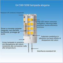 Carica l'immagine nel visualizzatore di Gallery, Confezione da 5 lampadine LED G4 5 W 51 SMD 2835 LED AC220-240 V bianco caldo 3000 K super luminoso lampadina LED 500LM 