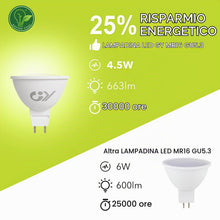 Carica l'immagine nel visualizzatore di Gallery, GY GU5.3 Lampadine LED 12V, MR16 4.5W (equivalenti a 40W), 663 Lumen 4000K LED Luce Naturale, Lampadina 120° Angolo del 