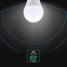 Carica l'immagine nel visualizzatore di Gallery, V-TAC 2x Lampadine LED A65 da 17W - [ SUPER LUMINOSE - CREE LED ] - 1710 Lumen - Attacco E27 - Lampadine Nuova Generazio