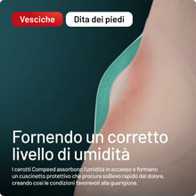 Carica l'immagine nel visualizzatore di Gallery, Compeed Cerotti per Vesciche Dita dei Piedi, 8 Unità