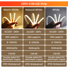 Carica l'immagine nel visualizzatore di Gallery, XUNATA Striscia LED COB 220V, Alta Luminosità 360 LED/m, IP65 Impermeabile, Ogni 50 cm di Taglio, Nastri LED Flessibile Luce (Bianco Naturale, 2m)