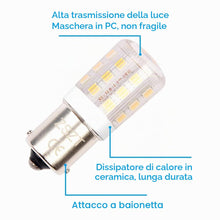 Carica l'immagine nel visualizzatore di Gallery, Lampadina ba15s led P21W, 12v 24v 5 watt Bianco Caldo 3000K, Design impermeabile, per Luci Posteriori, luci di posizione