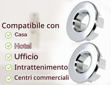 Carica l'immagine nel visualizzatore di Gallery, KAPSING Confezione da 2 coperchi per troppopieno per lavello, coperchi per troppopieno per lavello da cucina rotondi in 