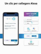 Carica l'immagine nel visualizzatore di Gallery, Lepro Striscia LED RGB Smart 5M Impermeabile, Strisce LED da Esterno WiFi con Telecomando e Controller, Compatibile con 