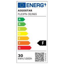 Carica l'immagine nel visualizzatore di Gallery, Aigostar- Faretto led 30W da esterno bianco freddo,super illuminoso faretti led 2450 lumen 6500k, impermeabile IP65 per 