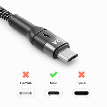 Carica l'immagine nel visualizzatore di Gallery, deleyCON 1,5m Cavo Micro USB Cavo di Ricarica e Dati per Ricarica e Sincronizzazione Telefono Smartphone Tablet Fotocame