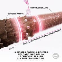 Carica l'immagine nel visualizzatore di Gallery, L'Oréal Paris Elvive Glycolic Gloss Trattamento Laminazione, 200 ml
