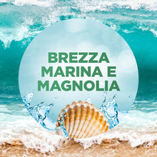 Carica l&#39;immagine nel visualizzatore di Gallery, Airwick Active Fresh Deodorante per Ambienti, Confezione con 1 Diffusore Automatico senza gas, 1 Ricarica alla Fragranza Brezza Marina e Magnolia 228ml, 2 Pile AA, Neutralizza Odori 24/7