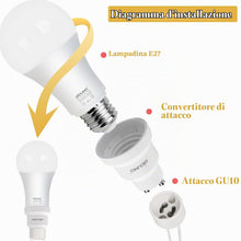 Carica l'immagine nel visualizzatore di Gallery, DiCUNO Adattatore da GU10 a E27, 6 Pezzi