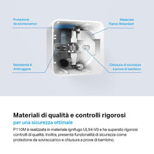 Carica l'immagine nel visualizzatore di Gallery, Tapo P110M Presa Smart Matter WiFi Monitoraggio Energia Timer Alexa Google