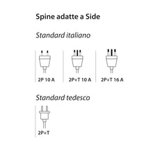 Carica l'immagine nel visualizzatore di Gallery, 4Box 4B.V14.H21, Side, Presa da Incasso Multistandard 1 Schuko + 2 Bipasso, Compatibile con Vimar Plana, 250 V, Bianca