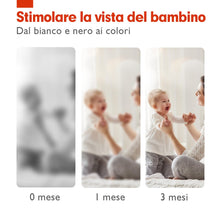 Carica l&#39;immagine nel visualizzatore di Gallery, hahaland Carta Stimolazione Sensoriale Visiva, Flash Cards Neonati, Giochi Neonato 0-3-6 Mesi Carta Nero Bianco Alto Contrasto, 20 Pezzi 40 Immagini