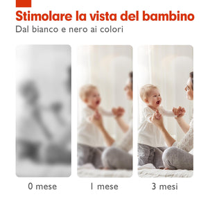 hahaland Carta Stimolazione Sensoriale Visiva, Flash Cards Neonati, Giochi Neonato 0-3-6 Mesi Carta Nero Bianco Alto Contrasto, 20 Pezzi 40 Immagini