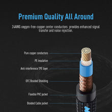 Carica l&#39;immagine nel visualizzatore di Gallery, SONICAKE Cavo Chitarra Elettrica 6M Cavo Jack 6.35mm Cavo Noiseless da diritto ad angolo destra per Chitarra Elettrica Basso Amp Tastiera Nero e Blu