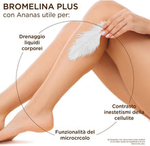 Carica l'immagine nel visualizzatore di Gallery, Solgar Bromelina Plus, 60 Capsule Vegetali - Bromelina, Estratto di Ananas.