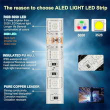 Carica l'immagine nel visualizzatore di Gallery, Striscia LED 10m Musicale, ALED LIGHT Nastri Led Bluetooth RGB 12V, con Controller Bluetooth + Telecomando, Strisce Led 