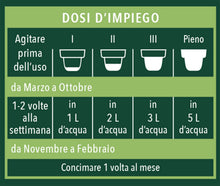Carica l'immagine nel visualizzatore di Gallery, GESAL Concime Piante Verdi, Per un Verde Intenso e Brillante, 750 ml