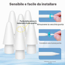 Carica l'immagine nel visualizzatore di Gallery, 6 Pezzi Punta per Apple Pencil, Precisione Elevata Punte Tips Ricambio Accessori, Alta Sensibilità Punte, Punta Ricambio
