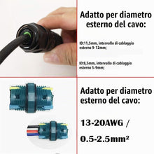 Carica l'immagine nel visualizzatore di Gallery, Connettore per cavo esterno, CTRICALVER scatola di giunzione impermeabile, per cavo esterno per manicotto IP68 impermeab