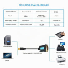 Carica l'immagine nel visualizzatore di Gallery, USB a RS232 con chipset Prolific PL2303 Dati Cavo 2M