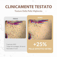 Carica l'immagine nel visualizzatore di Gallery, [Mizon] Siero con Estratto di Bava di Lumaca (30ml) Cura Avanzata della Pelle per Riparazione, Riduzione delle Imperfezi