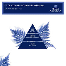 Carica l'immagine nel visualizzatore di Gallery, Felce Azzurra, Bagnoschiuma Profumato Classico, 650 ml