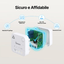 Carica l'immagine nel visualizzatore di Gallery, SONOFF MINI-1GP Matter via WiFi Smart Energy Meter