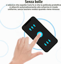 Carica l'immagine nel visualizzatore di Gallery, Vetro Temperato per iPhone 15 / iPhone 15 Pro [2 Pezzi] Vetrino Protettivo Pellicola Protezione Schermo