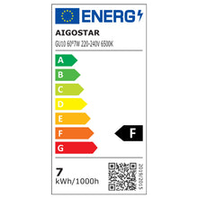 Carica l'immagine nel visualizzatore di Gallery, VoltShine Faretto LED GU10 COB 7 W, 600 lm, 3000 K, a basso consumo, ideale per illuminazione di ambienti e faretti in c