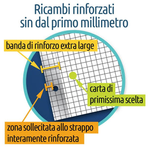 Blasetti Ricambi Rinforzati - Confezione da 40 fogli a quadretti formato A4, Rigatura 0Q, fogli di ricambio per raccoglitori e copertine ad anelli, fogli di carta ricaricabili da 80gr
