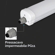 Carica l'immagine nel visualizzatore di Gallery, V-TAC Plafoniera LED Impermeabile 60 CM da Esterno - 18W - PRO SERIES - Lampada Rettangolare da Soffitto e Parete - 2160