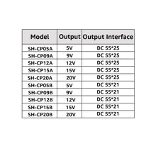 Carica l'immagine nel visualizzatore di Gallery, DSD TECH MagicConn SH-CP12A Cavo di alimentazione da USB Tipo C PD a DC(55x25)-12V
