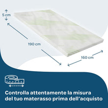 Carica l'immagine nel visualizzatore di Gallery, DOLCI SOGNI - Topper Memory Foam 160x190 Alto 5 cm - Correttore Materasso - Topper in Memory per Materasso Matrimoniale 160x190 Sfoderabile in Aloe Vera - Made in Italy