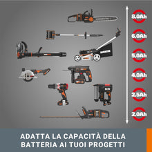 Carica l'immagine nel visualizzatore di Gallery, WORX WA3639 Batteria agli ioni di litio PowerShare 20V 2.0Ah