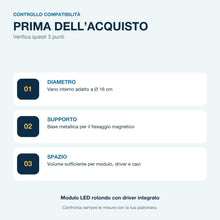 Carica l'immagine nel visualizzatore di Gallery, Modulo LED Rotondo Ø 16 cm 6500K Luce Bianca Fredda Ricambio