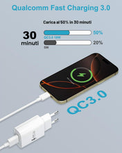 Carica l'immagine nel visualizzatore di Gallery, Caricatore USB 18W con Cavo Type-C 2M per Samsung Galaxy A15/A53/A13/A14/A12/S10/S9/A32/A21S/A04/S23/S24/S25/S26,Xiaomi,