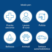 Carica l'immagine nel visualizzatore di Gallery, Amazon Basic Care Guanti monouso blu in nitrile, Senza polvere, Taglia M, 100 unità