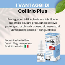 Carica l'immagine nel visualizzatore di Gallery, Sanavita Collirio Plus – Soluzione Oftalmica Lubrificante con 0,4% Acido Ialuronico – Dispositivo Medico CE – Idrata, Protegge e Lubrifica la Superficie Oculare – Flacone Multidose 10 ml