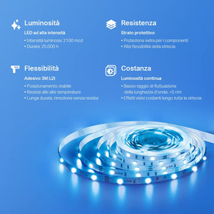 TP-Link Tapo L900-5 Striscia LED Smart Wi-Fi 5m, Controllo Vocale Compatibile con Alexa e Google Assistant, Sync-to-Music, Luci LED per Casa, Bar, Festa, Accorciabile e Controllo dall'APP