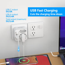 Carica l'immagine nel visualizzatore di Gallery, JSVER Adattatore da Viaggio USA, Adattatore Tipo B 2 Scomparti USA Germania Adattatore Spina da Viaggio con 4 Porte USB 