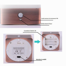 Carica l'immagine nel visualizzatore di Gallery, WRalwaysLX Luce notturna a LED retrò per casa, piccola lampada con sensore di movimento PIR LED wireless per interni ed 
