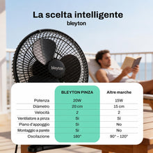 Carica l'immagine nel visualizzatore di Gallery, BLEYTON, ventilatore da tavolo, a morsetto, da parete e da tavolo, ventilatore elettrico a clip nero da 20W, potente e s