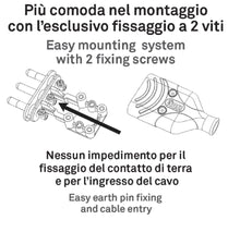 Carica l'immagine nel visualizzatore di Gallery, Spina antischiacciamento Elaplug