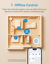 Carica l'immagine nel visualizzatore di Gallery, Meross Presa Smart WiFi con Monitoraggio Consumi, Presa Intelligente 16A, Presa Smart Schuko (Type F) Compatibile con Alexa, Google Home e SmartThings, Controllo Vocale e Remoto, 4 Pezzi