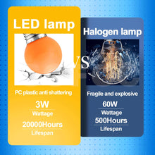 Carica l'immagine nel visualizzatore di Gallery, SOFOC E27 Base 4W Arancione LED Bulb G45 Luci per Albero di Natale AC 220V per Decorazione Moderna Luminosità Media Atmo