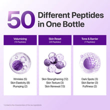 Carica l'immagine nel visualizzatore di Gallery, numbuzin No.9 NAD+ 50 Peptides Firming Essence